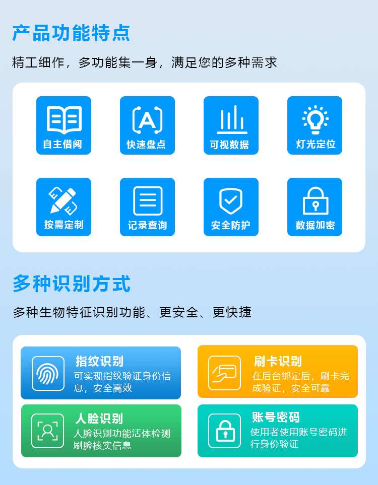 RFID智能档案柜_02.png